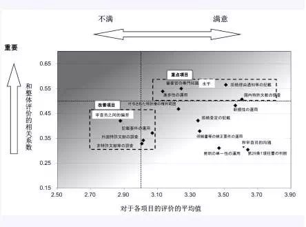 【日本專利新聞速報】這周日本IP界都發(fā)生了啥？