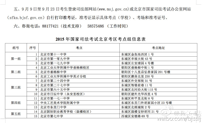 關(guān)于2016年北京市國家司法考試網(wǎng)上選擇考點(diǎn)組的通知