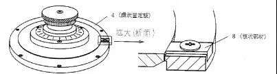 【日本專利周刊】看點(diǎn)： 介紹JPO公布的《JPO數(shù)據(jù)統(tǒng)計報告2016》 連載之一