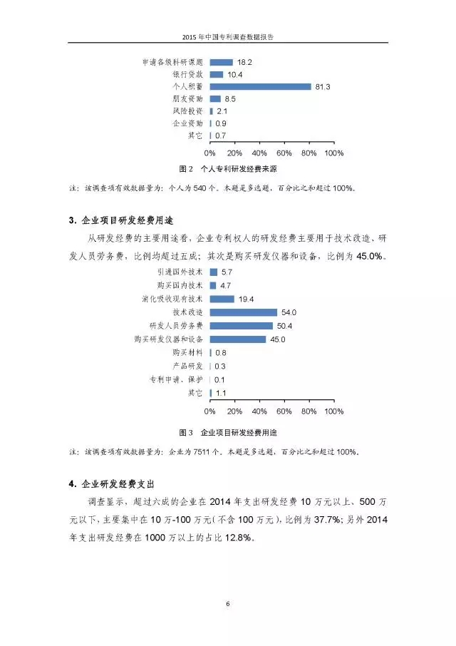 重磅！國(guó)知局首次發(fā)布全國(guó)專利調(diào)查數(shù)據(jù)報(bào)告（附報(bào)告全文）