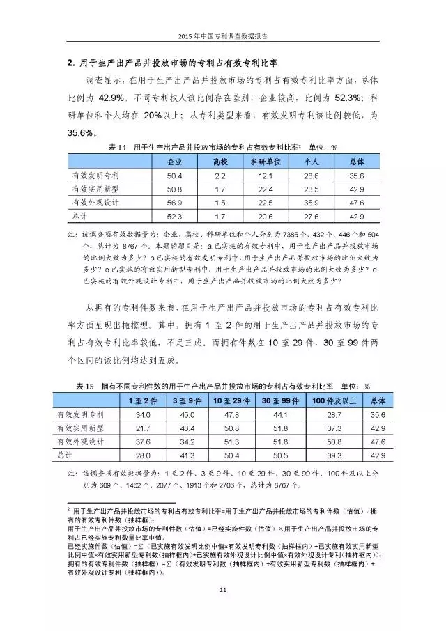 重磅！國(guó)知局首次發(fā)布全國(guó)專利調(diào)查數(shù)據(jù)報(bào)告（附報(bào)告全文）