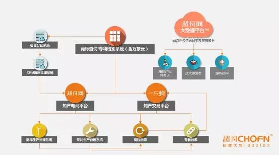 【獨家披露】超凡股份2016半年度報告：營業(yè)額破1.48億 同比增長55.3%