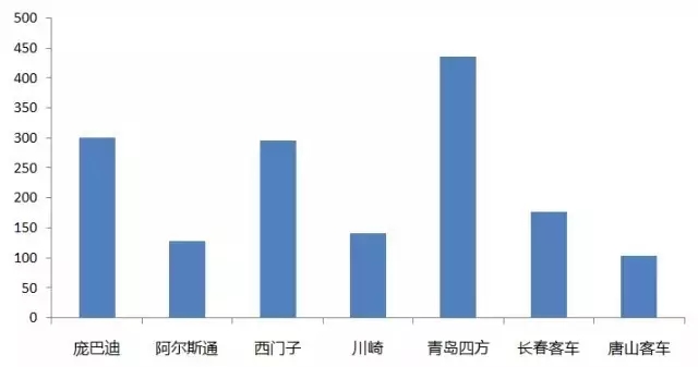 老司機(jī) | 中國高鐵“走出去”，先破知識產(chǎn)權(quán)“困局”