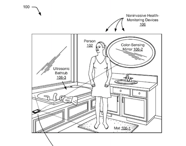 谷歌這個專利我給滿分 上個廁所就能體檢了