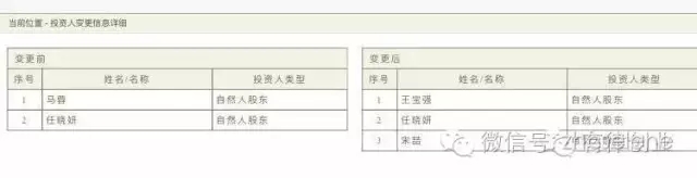 王寶強手把手教你，離婚時企業(yè)散貨，股權怎么辦？