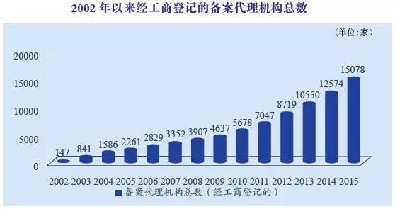 商標(biāo)江湖：江山代有才人出，各領(lǐng)風(fēng)騷數(shù)百年