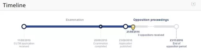 【情報】為Mate9鋪路？華為申請“超級快充”商標(biāo)