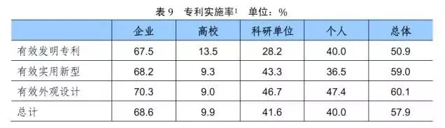 【日本專利周刊8】看點(diǎn)： 日本的TLO（技術(shù)轉(zhuǎn)移機(jī)關(guān)）