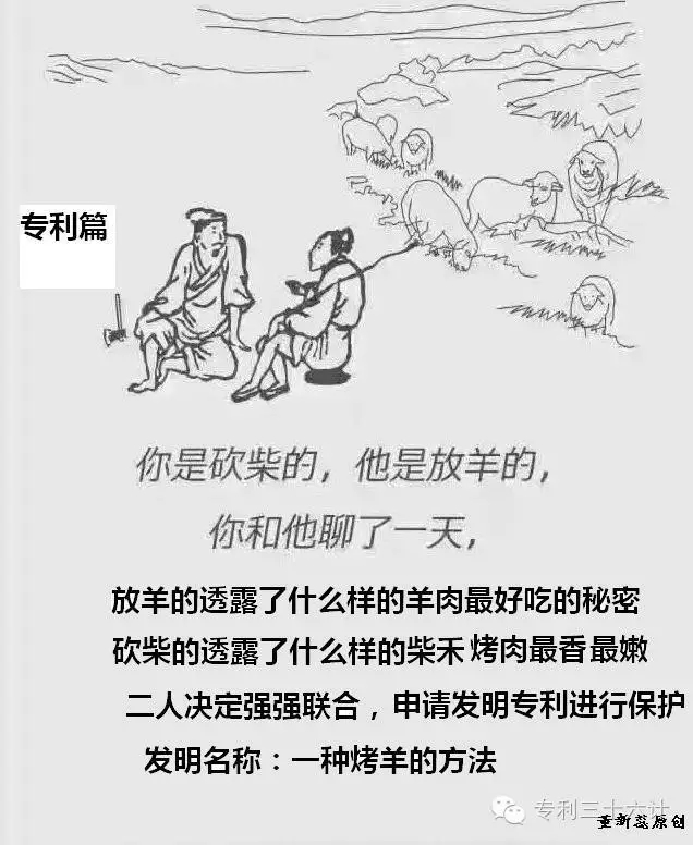 知識產權圈砍柴人和牧羊人的故事