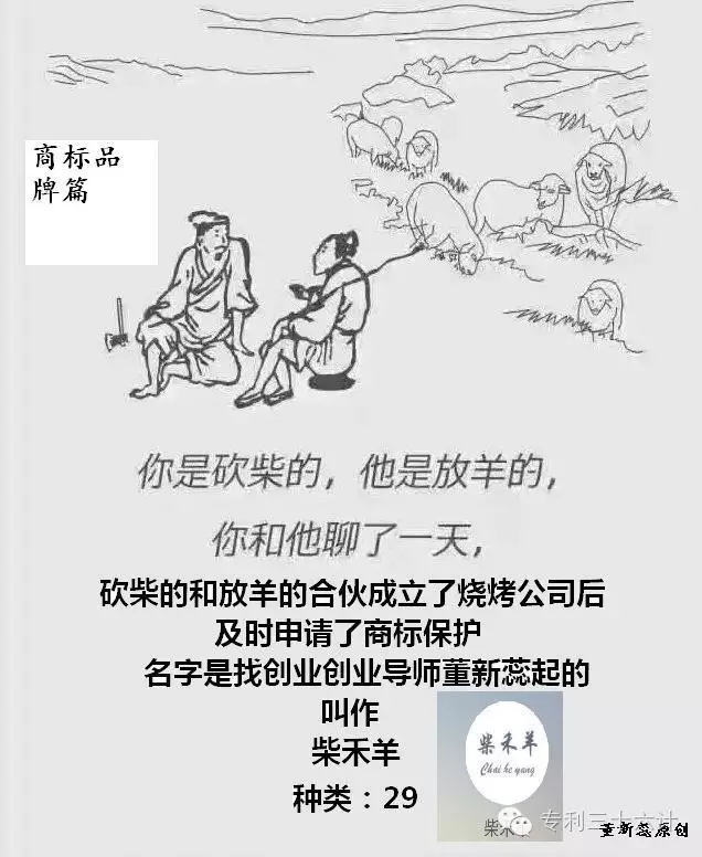 知識產權圈砍柴人和牧羊人的故事