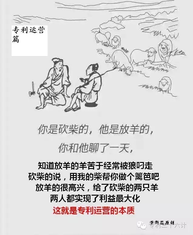 知識產權圈砍柴人和牧羊人的故事