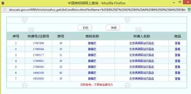 “臭榴芒”這類商標娛樂了誰？