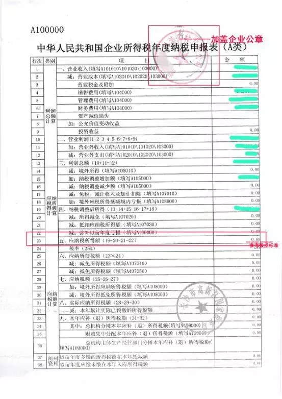 【實務(wù)】專利費用減緩辦理指南