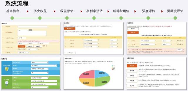 他們做了這件事，讓技術交易平臺“Duang”的一下亮了！