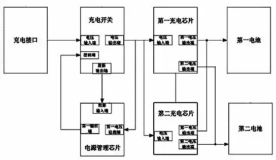 從「專利技術(shù)分析」看三星Note7爆炸！