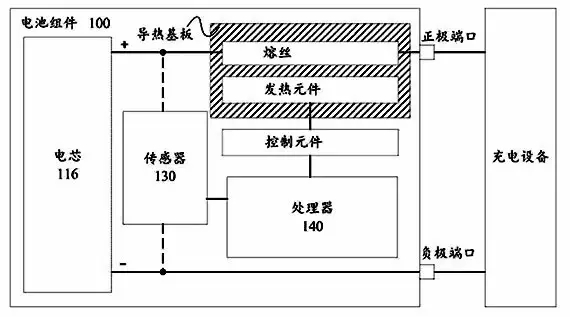 從「專利技術(shù)分析」看三星Note7爆炸！