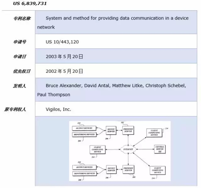 圖說美國醫(yī)藥領域的專利訴訟