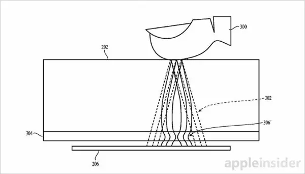 iPhone 8新專利曝光！被指抄襲小米5S