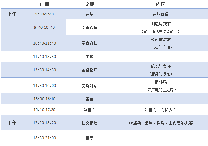 G40知識(shí)產(chǎn)權(quán)領(lǐng)袖閉門峰會(huì)，老炮兒們都到了！