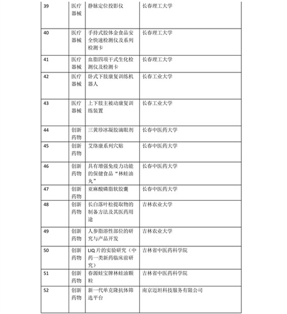 日程發(fā)布了！2016科技成果直通車-全國(guó)科技成果路演活動(dòng)震撼登場(chǎng)！優(yōu)質(zhì)技術(shù)與實(shí)力企業(yè)碰撞的饕餮盛宴！