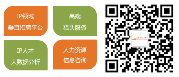 2016年9月全國知識產(chǎn)權(quán)專業(yè)服務機構(gòu)招聘需求總結(jié)報告