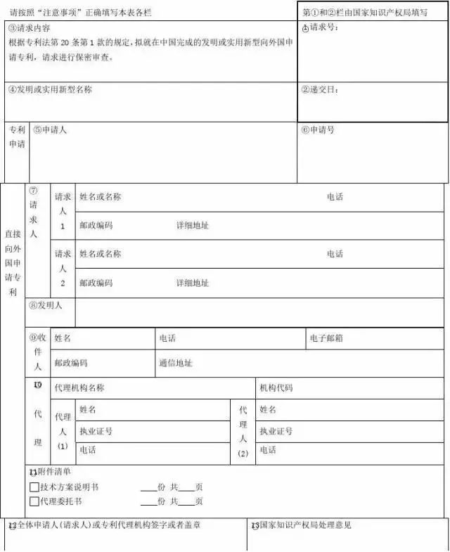 申請涉外專利不可忽視的“專利保密審查”制度