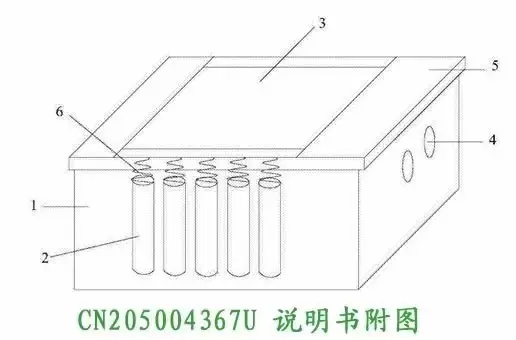 無需充電的電動汽車，你會考慮買嗎？