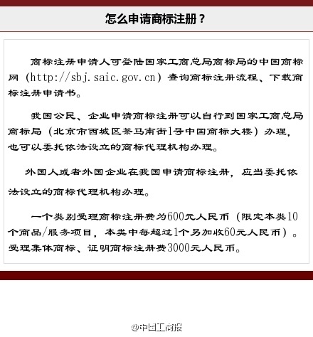 關于商標與商標注冊常識，這些是您應該知道的