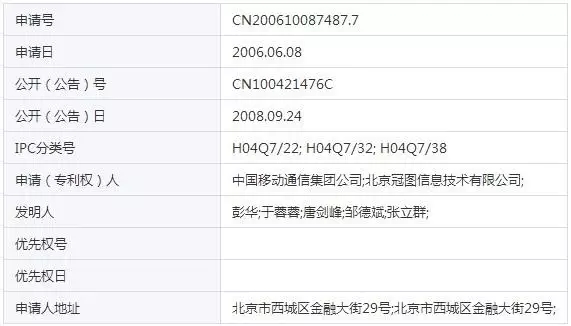 高德、百度、搜狗地圖三大佬 齊涉專利糾紛