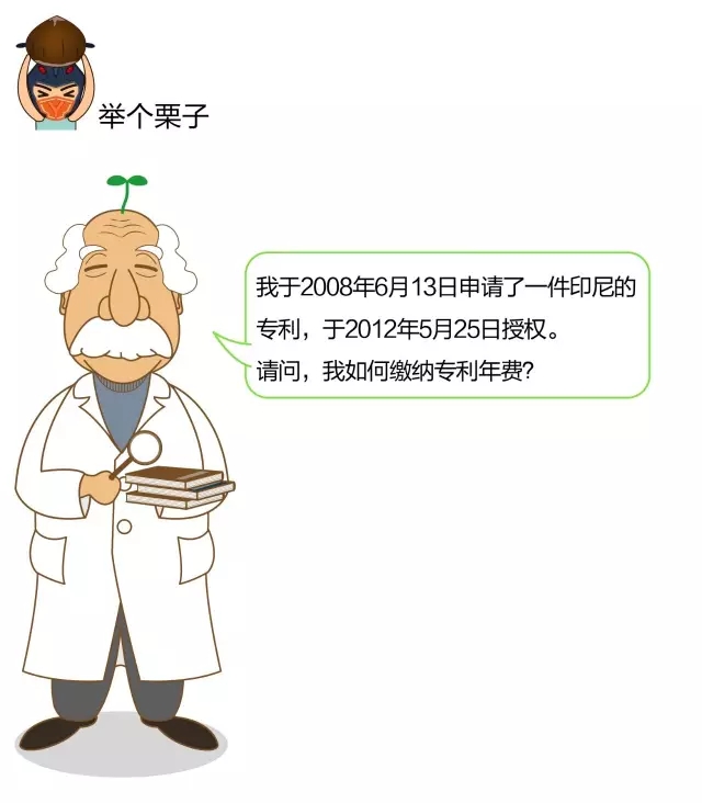 【漫畫版】印度尼西亞的專利年費制度