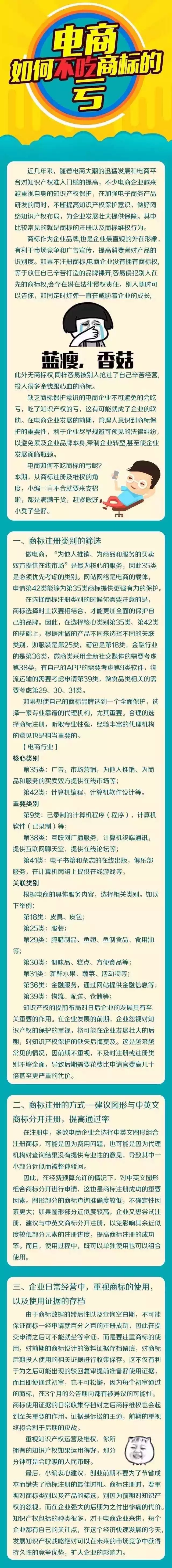 電商如何不吃商標(biāo)的虧？