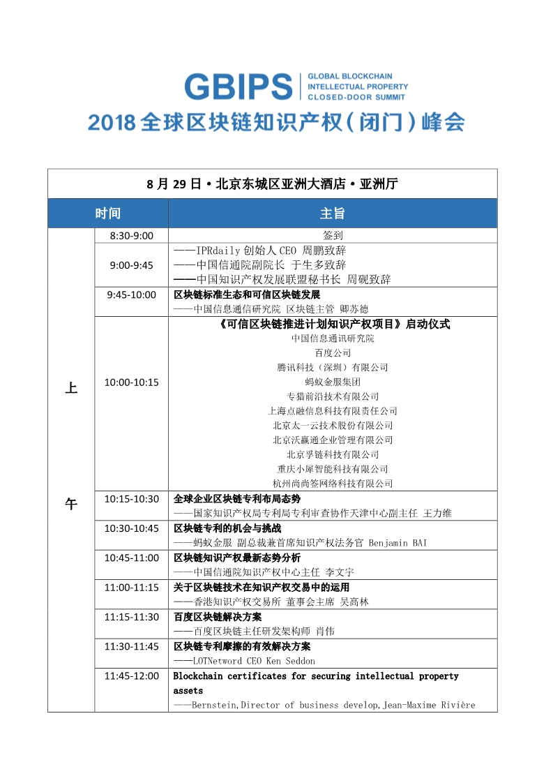 2018年全球區(qū)塊鏈知識產權（閉門）峰會日程