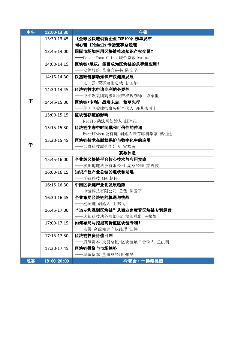 2018年全球區(qū)塊鏈知識產權（閉門）峰會日程