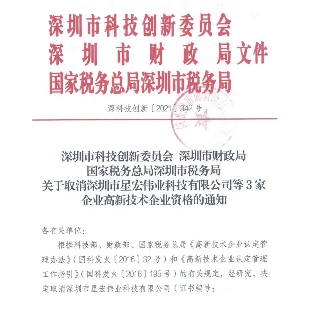 115家公司被取消企業(yè)高新技術(shù)資格，追繳5家公司已享受的稅收優(yōu)惠！