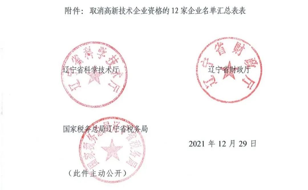 115家公司被取消企業(yè)高新技術(shù)資格，追繳5家公司已享受的稅收優(yōu)惠！