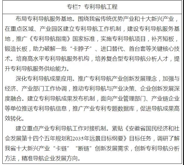 《安徽省“十四五”知識(shí)產(chǎn)權(quán)發(fā)展規(guī)劃》全文發(fā)布！