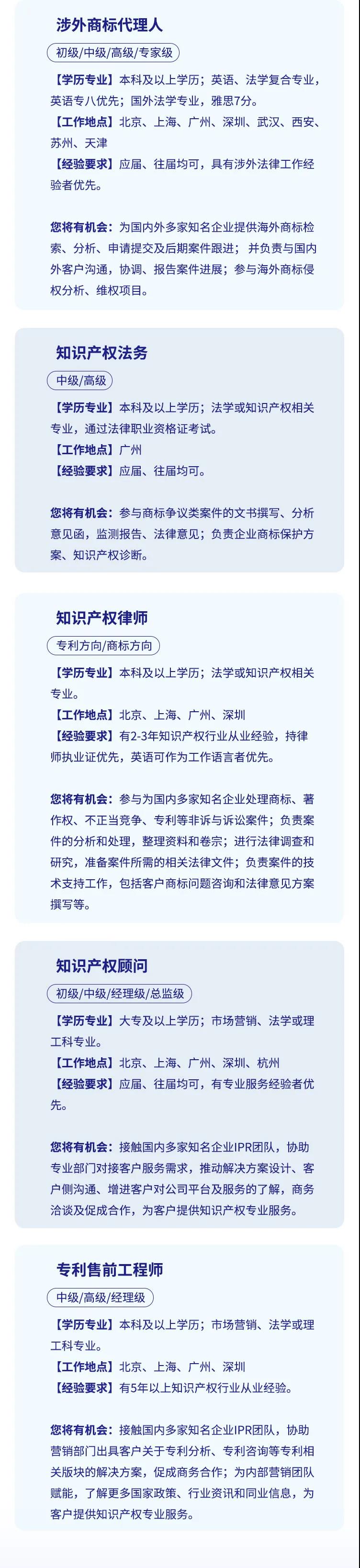 聘！華進(jìn)知識(shí)產(chǎn)權(quán)招聘「國(guó)內(nèi)專利代理師＋涉外專利代理師＋專利分析師......」