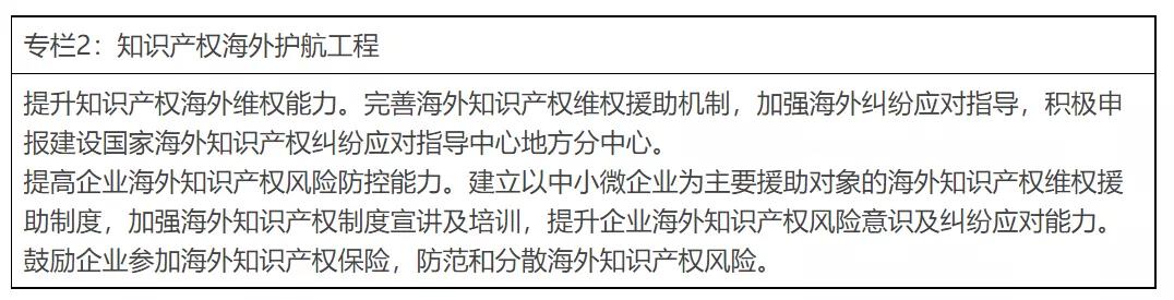 《珠海市知識產(chǎn)權(quán)事業(yè)發(fā)展“十四五”規(guī)劃》全文發(fā)布！