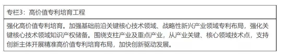 《珠海市知識產(chǎn)權(quán)事業(yè)發(fā)展“十四五”規(guī)劃》全文發(fā)布！