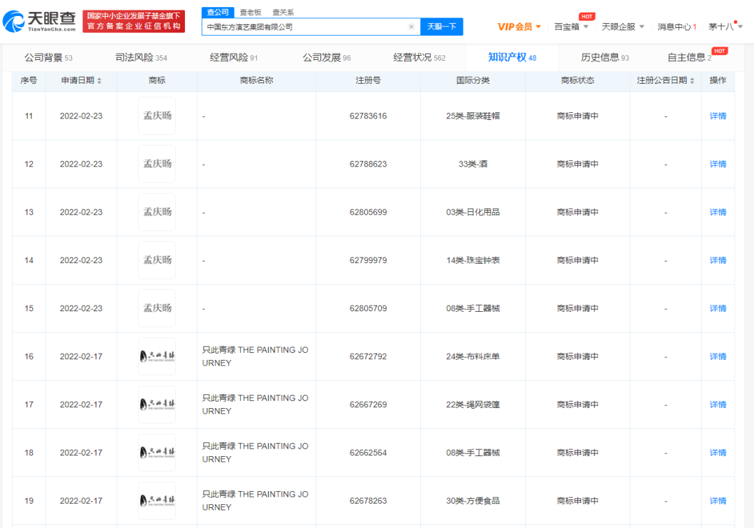 #晨報#證監(jiān)會科技局姚前：金融助力科技創(chuàng)新，擴(kuò)大知識產(chǎn)權(quán)質(zhì)押融資規(guī)模；蘇州市知識產(chǎn)權(quán)保護(hù)中心：專利費用繳費提醒