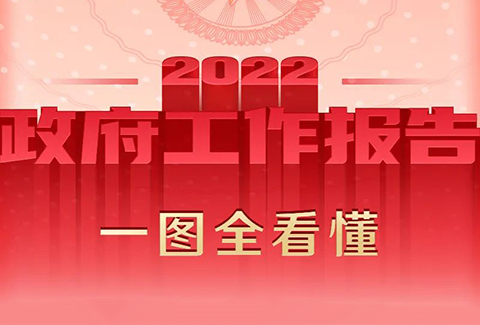 最全！一圖讀懂2022年《政府工作報(bào)告》