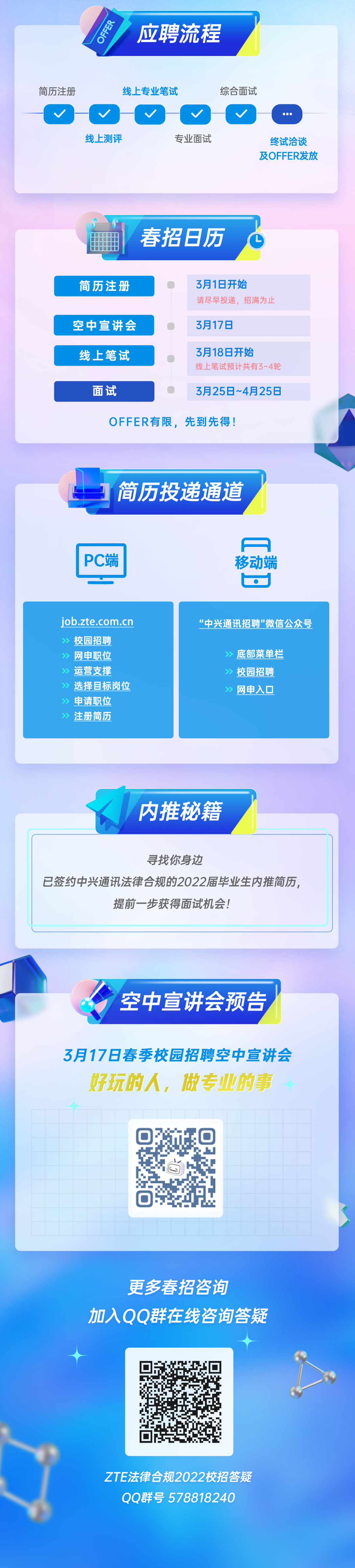 聘！中興通訊2022年春季招聘「律師崗＋合規(guī)經(jīng)理崗＋知識產(chǎn)權崗」