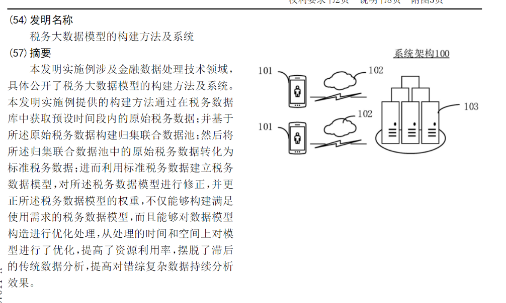 鄧倫偷逃稅讓品牌代言迅速翻車？稅收大數(shù)據(jù)專利一覽