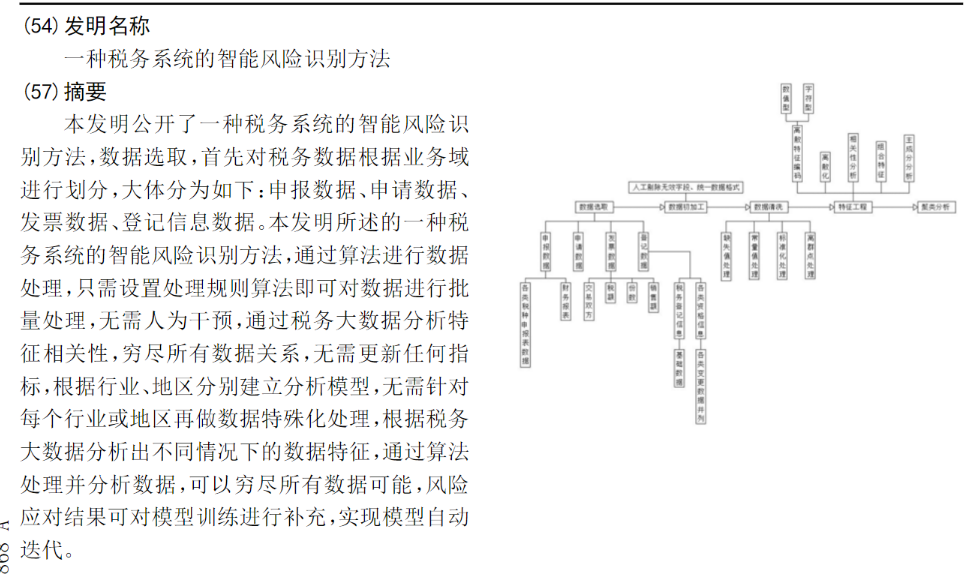 鄧倫偷逃稅讓品牌代言迅速翻車？稅收大數(shù)據(jù)專利一覽