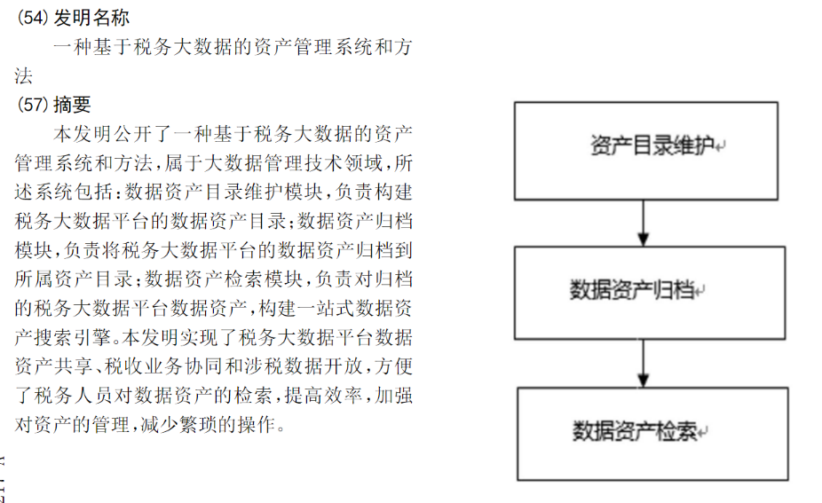 鄧倫偷逃稅讓品牌代言迅速翻車？稅收大數(shù)據(jù)專利一覽