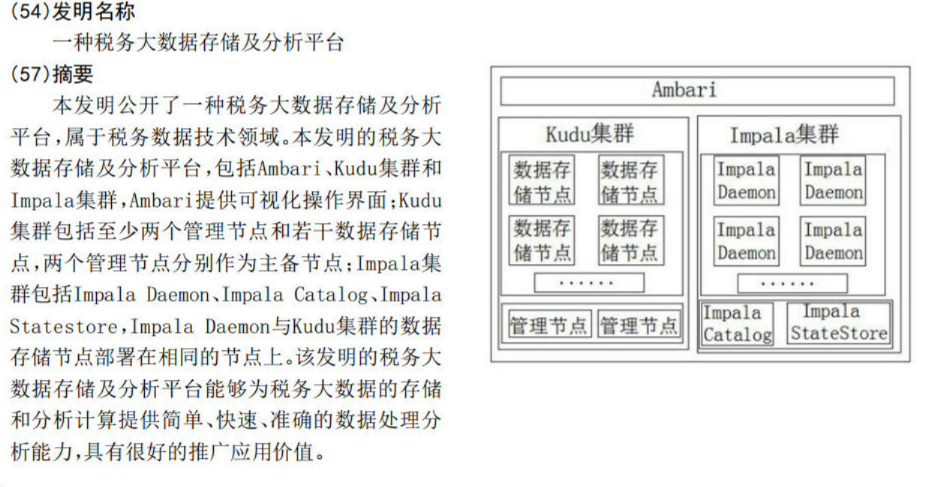 鄧倫偷逃稅讓品牌代言迅速翻車？稅收大數(shù)據(jù)專利一覽