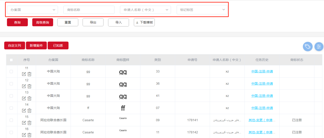 商標(biāo)管理一團糟？康信IP平臺在線支招