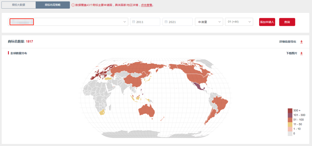 商標(biāo)管理一團糟？康信IP平臺在線支招