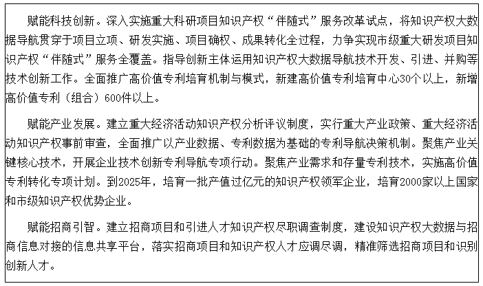 《重慶市知識產(chǎn)權保護和運用“十四五”規(guī)劃（2021—2025年）》全文發(fā)布