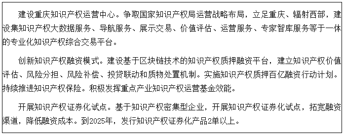 《重慶市知識產(chǎn)權保護和運用“十四五”規(guī)劃（2021—2025年）》全文發(fā)布